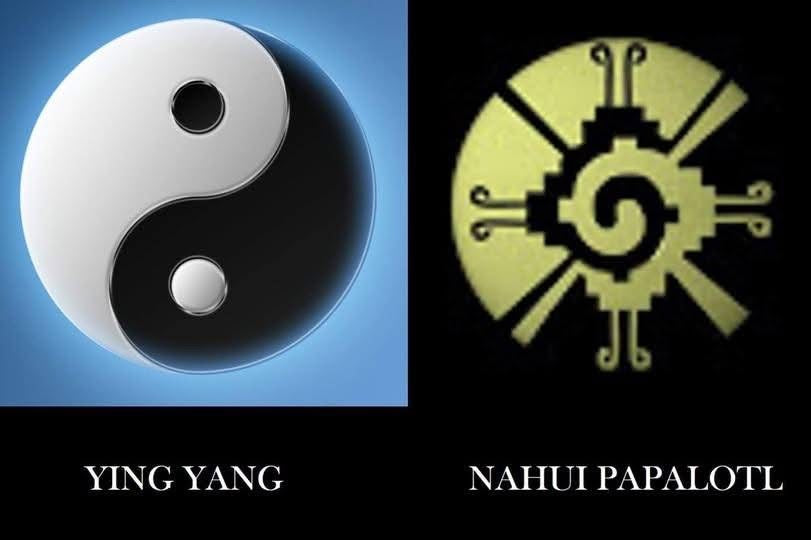 Hunab Ku o Intloque Nahuaque