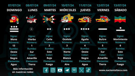 Los tonales de la semana del 7 al 13 de julio 2024 son: - Calendario Azteca - Astrologia Tolteca