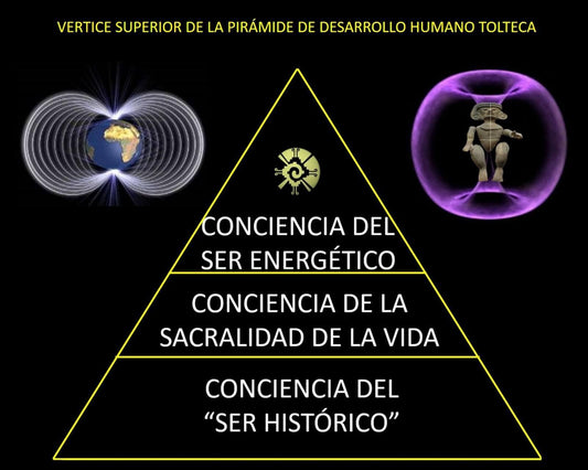 LOS TRES NIVELES SUPERIORES DE LA PIRÁMIDE DE DESARROLLO HUMANO TOLTECA > Luz y Guillermo Marín.